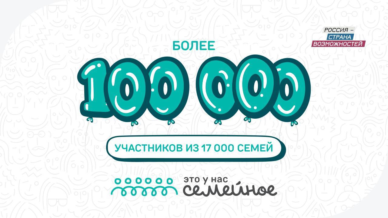 Нас уже 100 тысяч!.