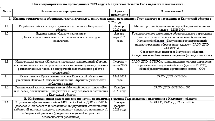 План мероприятий по проведению в 2023 году в Калужской области Года педагога и наставника.