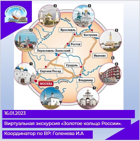 Виртуальная экскурсия &amp;quot;Золотое кольцо России&amp;quot;.